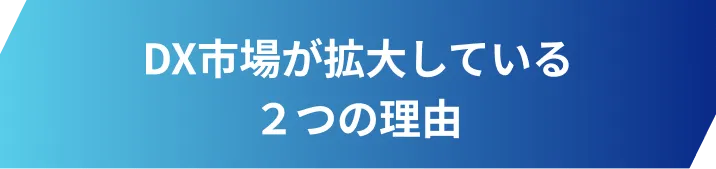 DXが拡大する2つの理由